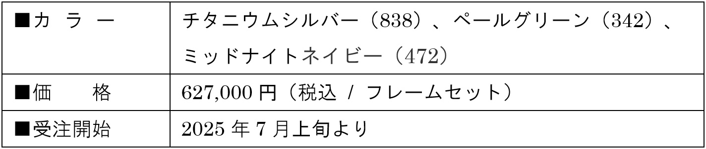 製品概要