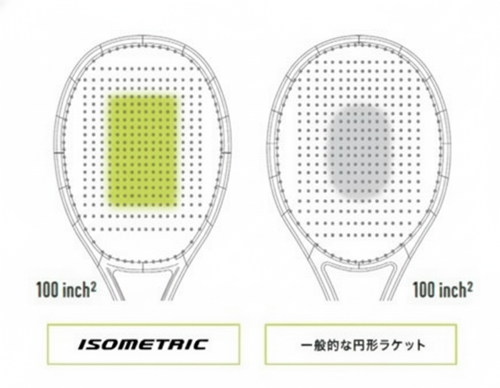 isometric_gm