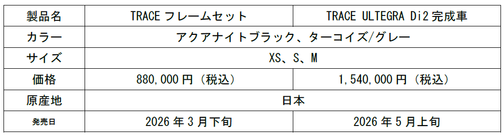 製品概要